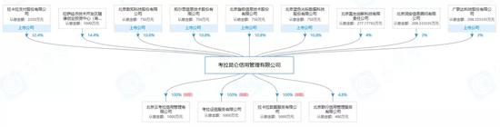 微信上面可以买球么|致全市老年人的一封信