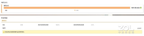 惠普战66五代酷睿版测评:实力强悍的全能办公利器