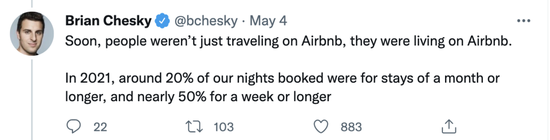 　　Airbnb CEO Brian Chesky 社交账号截图　“2021年，20%订单量是超过一个月的长期住宿。”Airbnb CEO在社交媒体上表示