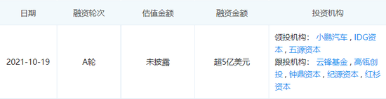 小鹏汇天融资信息，截图自企查查