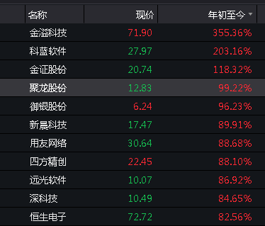 凯发k8娱乐官网地址app 双方决裂!Viper请CvMax不要再谈及GRF