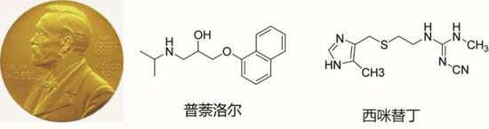 期待救急，你了解“老药新用”吗？RNA葡萄球菌疫情