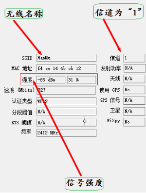 图片作者提供