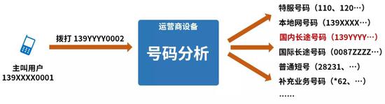牛人娱乐平台合法吗|上交所:对于滥用停牌、拖延复牌将从严监管严肃追责