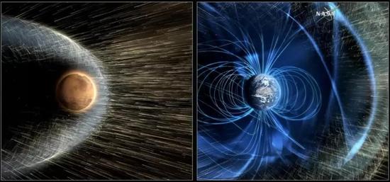 因为在太阳风的冲击之下,火星大气就逐渐逃逸到了太空当中,从而不断减少。