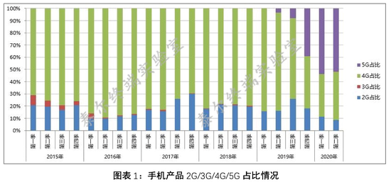 5g基站能不能建在人口密集得地方_5g基站图片(3)