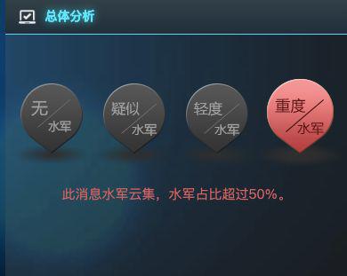 数据来源:知微传播分析