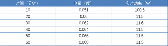 ag亚游集团地址在哪里_海通宏观:国内货币稳健 LPR有望下调