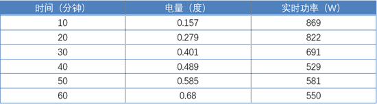明升微信 林志玲结婚之后放开了!搞怪脸超可爱,夫妻同款打底衫真好看,服