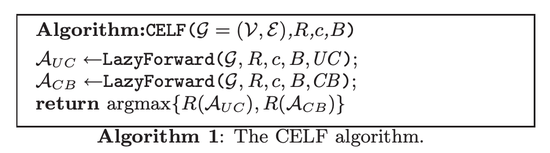 CELF算法