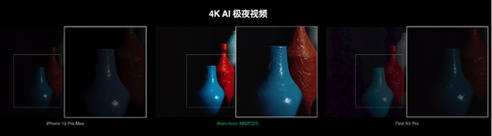 4K AI极夜视频下的效果差异