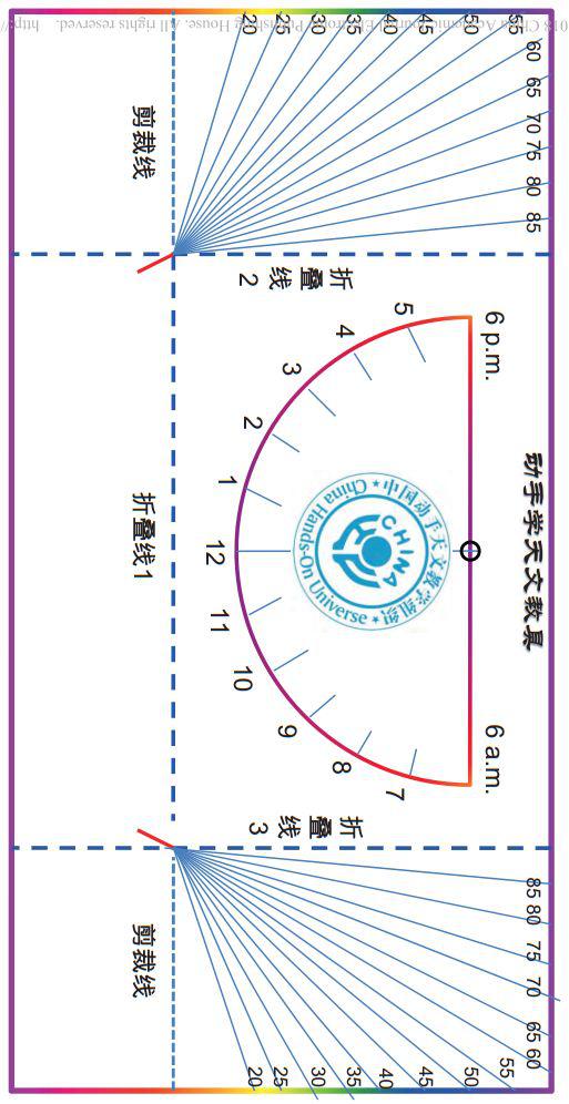 郭红锋《自制日晷测时间》中的日晷仪模板