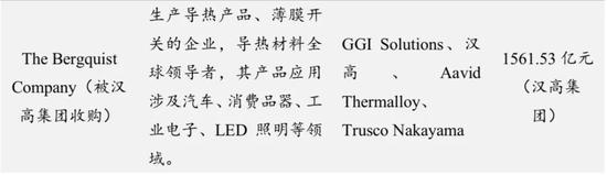 518是个什么样的网站 - 《细胞》重磅:中国科学家研发的AI影像诊断系统首登顶级期刊,可诊断眼病和肺炎两大类疾病,准确性匹敌顶