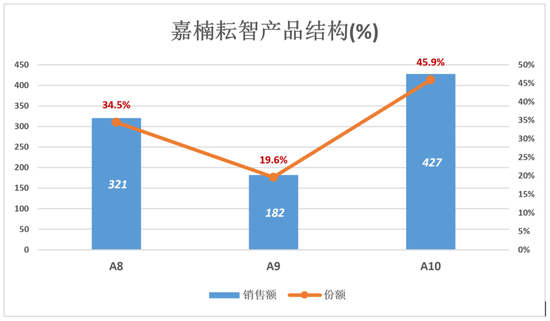 必赢骰子应用中心下载,亲爱,这是我最后一次对你说晚安