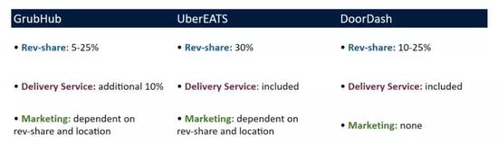 图片来源于bikky.com，版权属于原作者