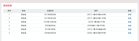 来源：中国执行信息公开网