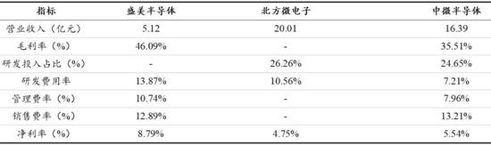 欧盘强弱定方向 - 柯文哲欲联手“台独”黄国昌战2020?蔡英文危机重重