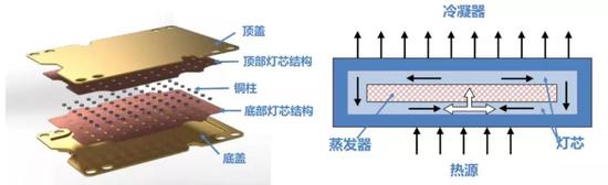 赤壁娱乐场会所官网 - 以色列将军:去年向叙利亚投弹超2千枚 命中数千目标