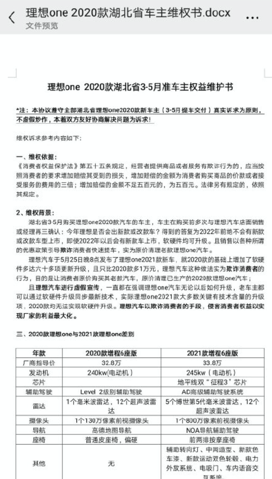 来源:网络