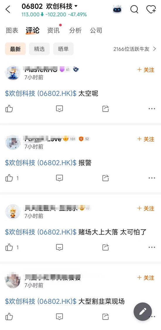 中金保荐!欢创科技首日暴涨266%隔日暴跌48%,物理AI大牛股成割韭菜利器,股民:报警