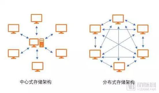 「永利娱场乐平台」优质金融资源看过来 临港新片区出台新政支持金融业创新发展