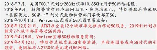 ▲美国5G政策