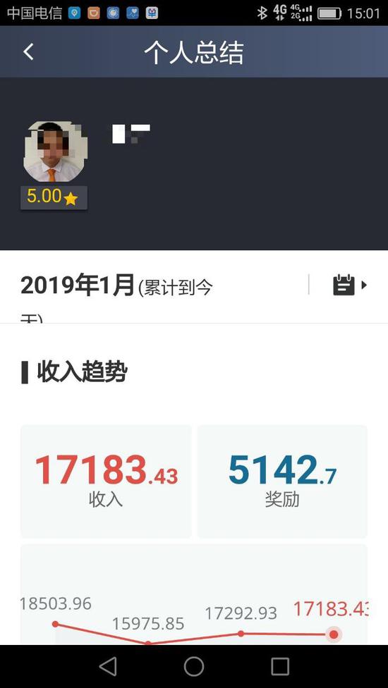 网传某位司机接连几个月的收入状况