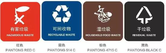 (图片来源:http://sh.bendibao.com/news/2018730/196104.shtm)