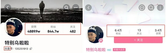 ĶBվ˿ݶ ͼԴ / Bվ