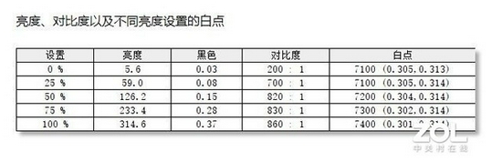 +ᱡ 
MagicBook 16 Pro