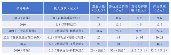 全網(wǎng)最低刷業(yè)務(wù)平臺(tái)快手，你真的找到了嗎？