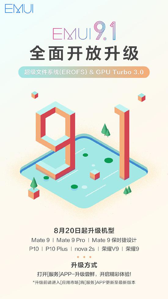 EMUI 9.0