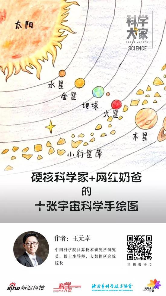 “硬核科学奶爸”手绘你一定能看懂的宇宙科学讲解图类地行星太阳风地球