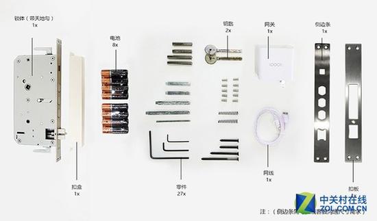 智能锁通常会标配网关