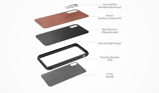 【博狗扑克】让你的iPhone像单反一样换镜头的神器 【博狗扑克】让你的iPhone像单反一样换镜头的神器