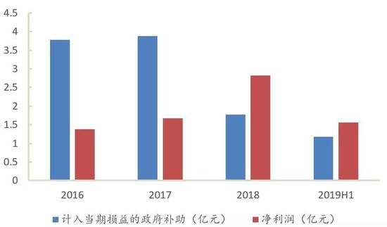 金沙加微信送99论坛-炉石传说:平均3000尘 两套版本T1低配卡组送给您!
