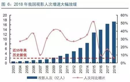 人口衰退之后 密码_...欧元区陷入三重衰退之后,日本的加入可能让那些坚持宽(2)