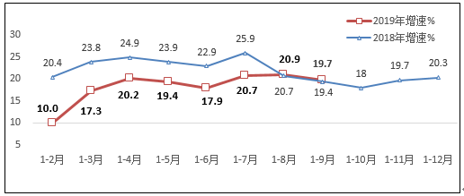 mg7727下载·英航空:直飞北京航班将于10月转至大兴国际机场