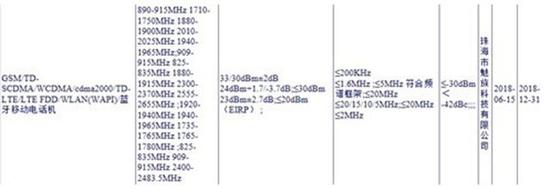 疑似魅族X8获无线电发射型号核准（图源：weibo.com）