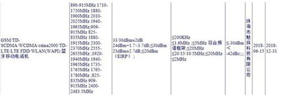 疑似魅族X8获无线电发射型号核准(图源:weibo.com)