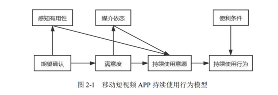 ͼԴƶƵ APP 


ʹΪӰ̽