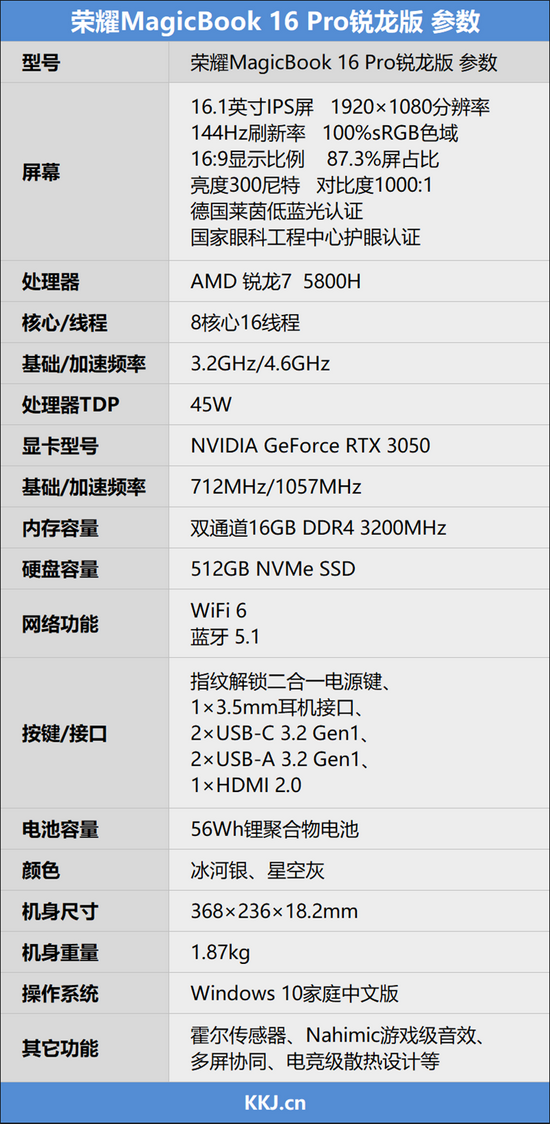 144Hzˢ˿ܣ
MagicBook 16 Pro