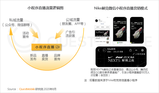 QuestMobile:月活百万用户微信小程序破千个