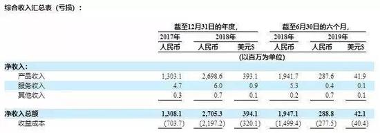 dafa888娱乐场客户端·租车到果园偷了400斤苹果,仨男子被烟台招远公安抓获