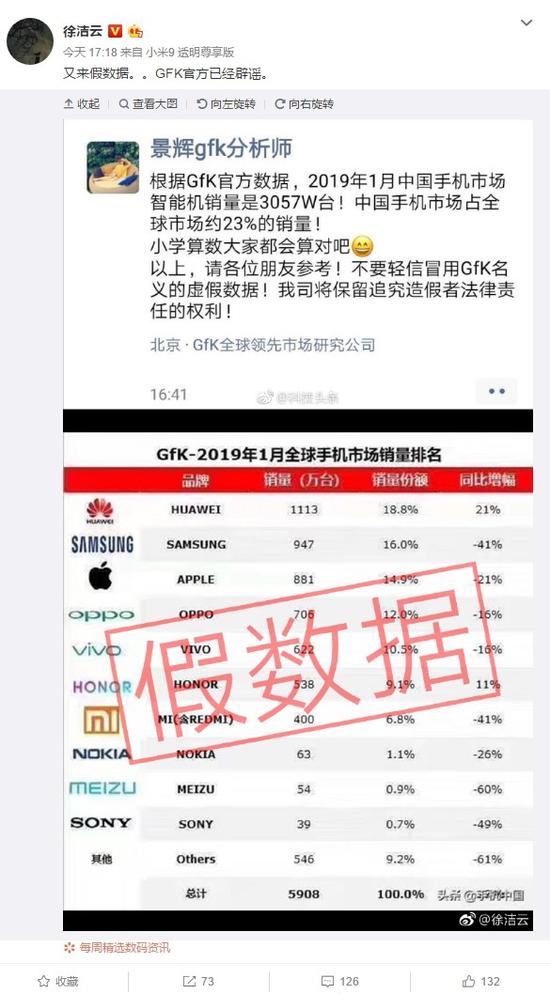 景辉GfK分析师在微博进行了辟谣