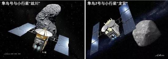 隼鸟2号就位！人类小行星采样返回任务即将展开小行星探测器宇宙