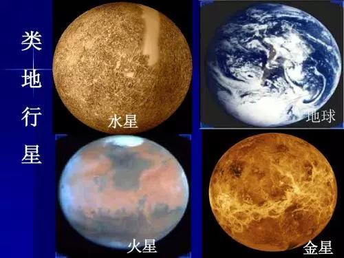 水星和金星同属类地行星