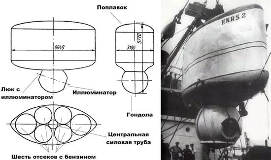 老皮卡德的潜水器FNRS-2设计草稿和原型机，受战争影响，本项目前后进行了11年