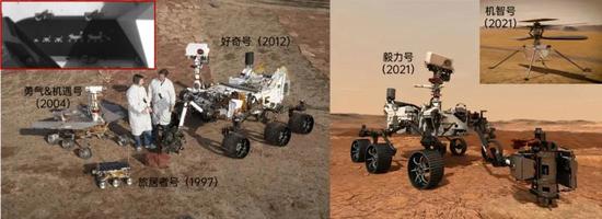 （左）火星车1：1模型相比于真人大小；（右）毅力号和好奇号差不多大，可以参考左图比例 | NASA/JPL-Caltech/haibaraemily