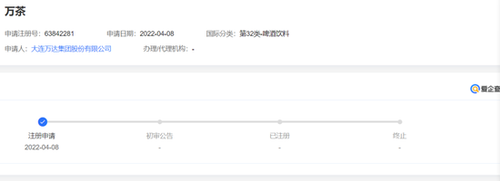 万达注册的新商标